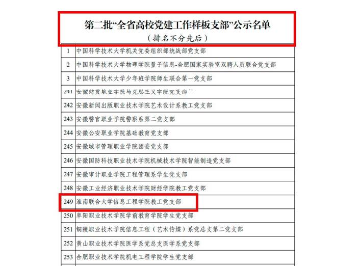 1685524488672084053.jpg 立项公示.jpg